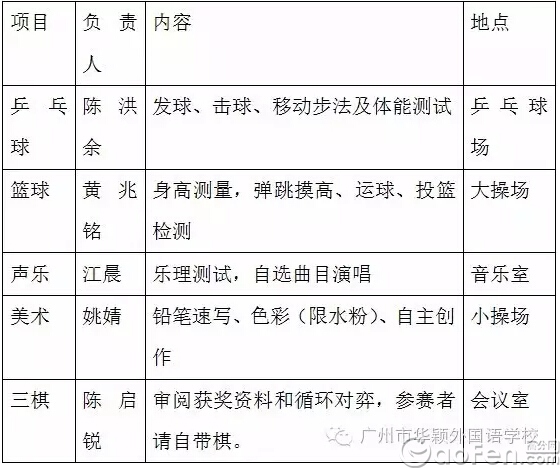 广州市华颖外国语学校特长生招生工作方案2