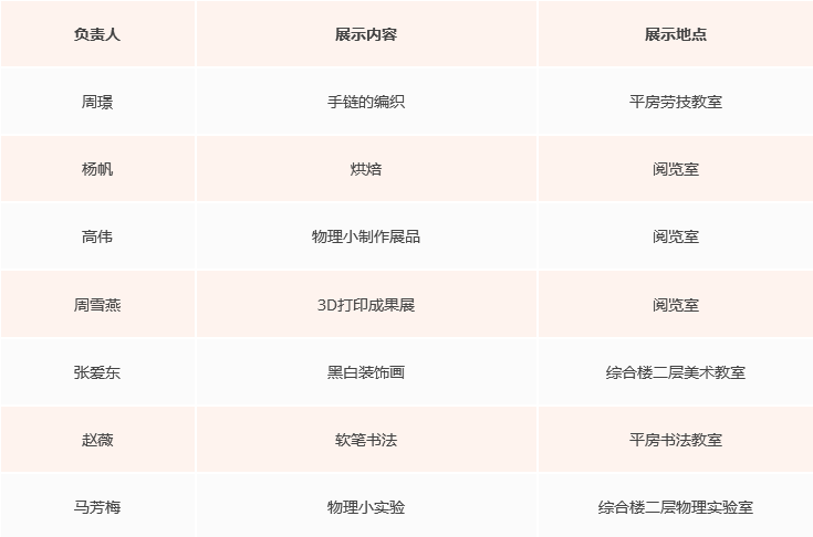 首经贸附中2017小升初校园开放日安排2