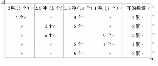 小升初数学：应用题综合训练(3)1