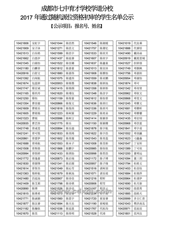 2017年成都七中育才学道分校小升初随机派位名单1