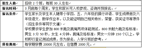 杭州文澜未来科技城学校择校攻略1