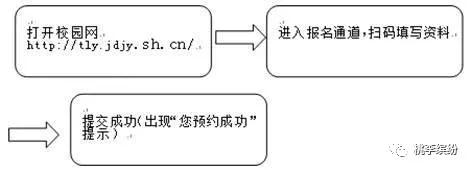 2018年上海市民办桃李园实验学校开放日活动方案1