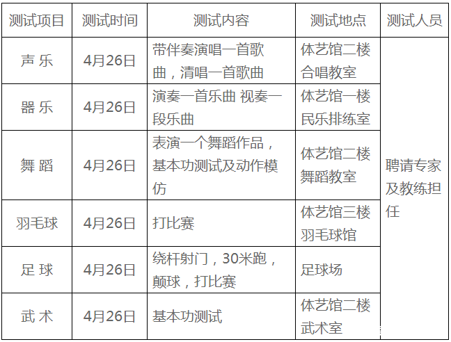 2018年长沙梅溪湖中学初中特长生招生方案2