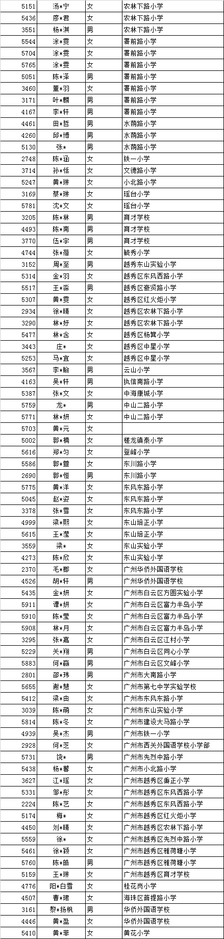 2018年广州七中实验杯交流活动安排5