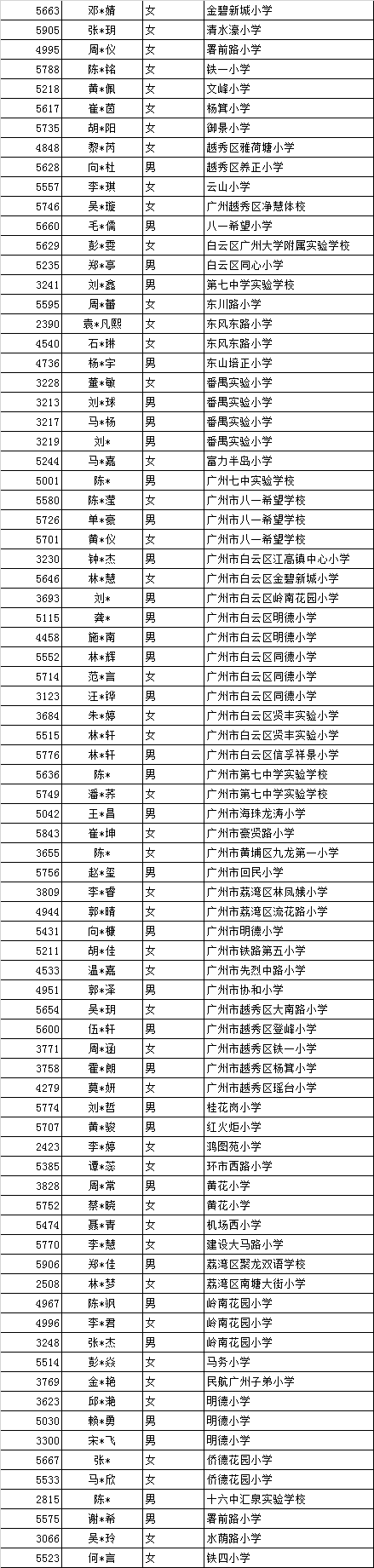 2018年广州七中实验杯交流活动安排3