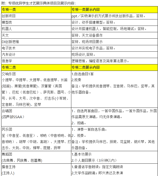 2018北京十一学校发布新初一招生简章1