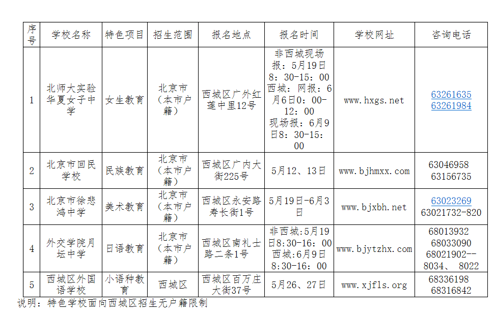 2018北京西城区特色校招生学校信息一览表1