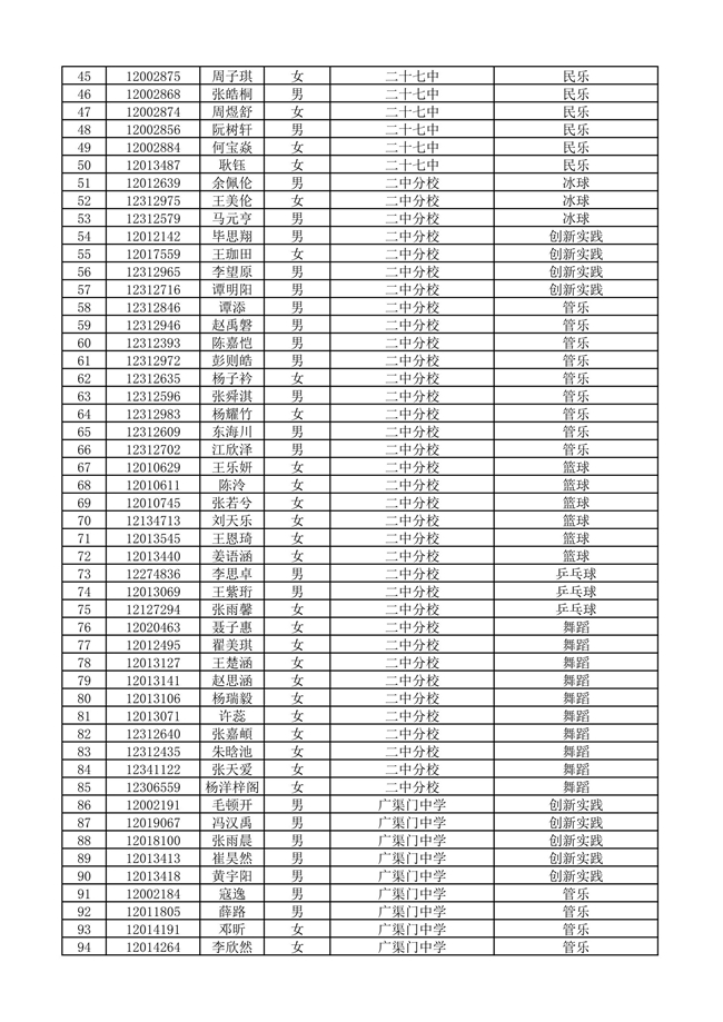 2018北京东城区初中特长生录取名单公示2