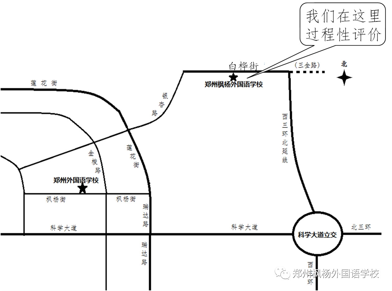 2018郑州枫杨外国语过程性评价安排1