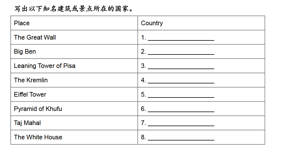 2018上学期南京六年级英语每日一练（十）1