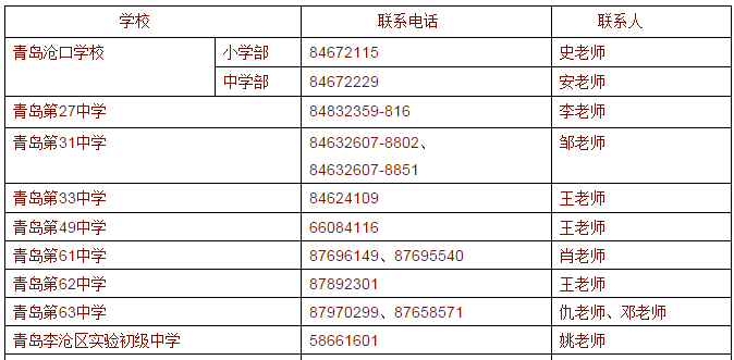 李沧区2018年小学升初中入学办法2