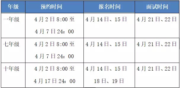 青岛中学2018年招生简章（第一时段）1