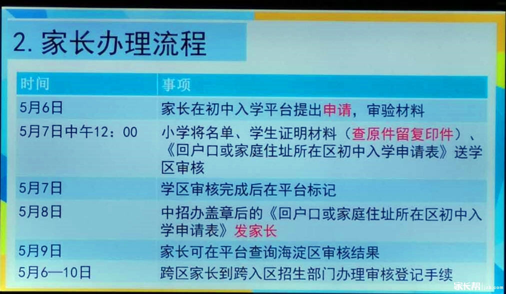 2019年北京海淀家长会一些需要关注的要点2