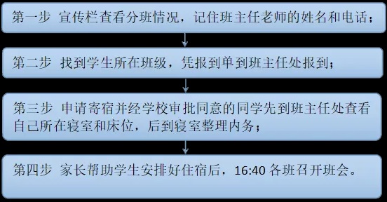 长沙雅礼麓谷中学2019级初一新生入学须知1