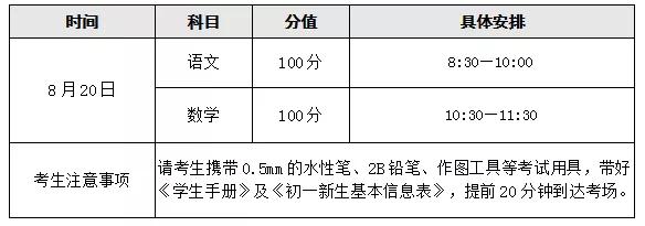 长沙西雅中学2019级新初一入学须知2