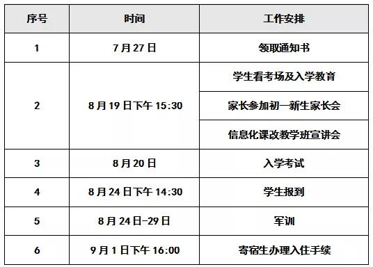 长沙西雅中学2019级新初一入学须知1