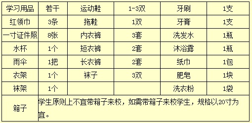 2019年长沙麓山国际实验学校2019级初一新生报到指南1