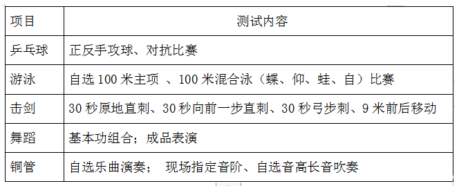 2019年天津市海河中学初中招收特长生招生方案2