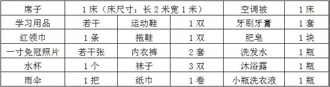 长沙周南梅溪湖2019年初一新生入学须知2