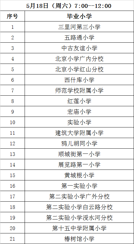 2019年北师大实验华夏女中小升初现场报名通知1