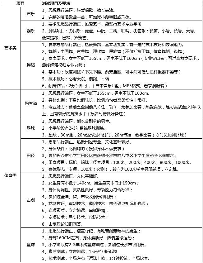 2019年长沙明德天心中学艺体特长生招生公告1