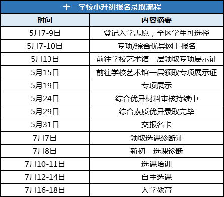 2019年北京面向全市招生的公办学校2