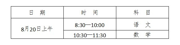 长沙长郡雨花外国语学校2019级初一新生分班考试须知1