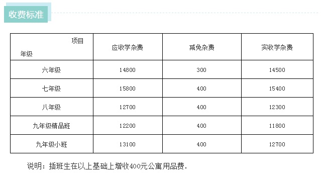 长沙湘郡金海中学2019年秋季插班生招生公告1