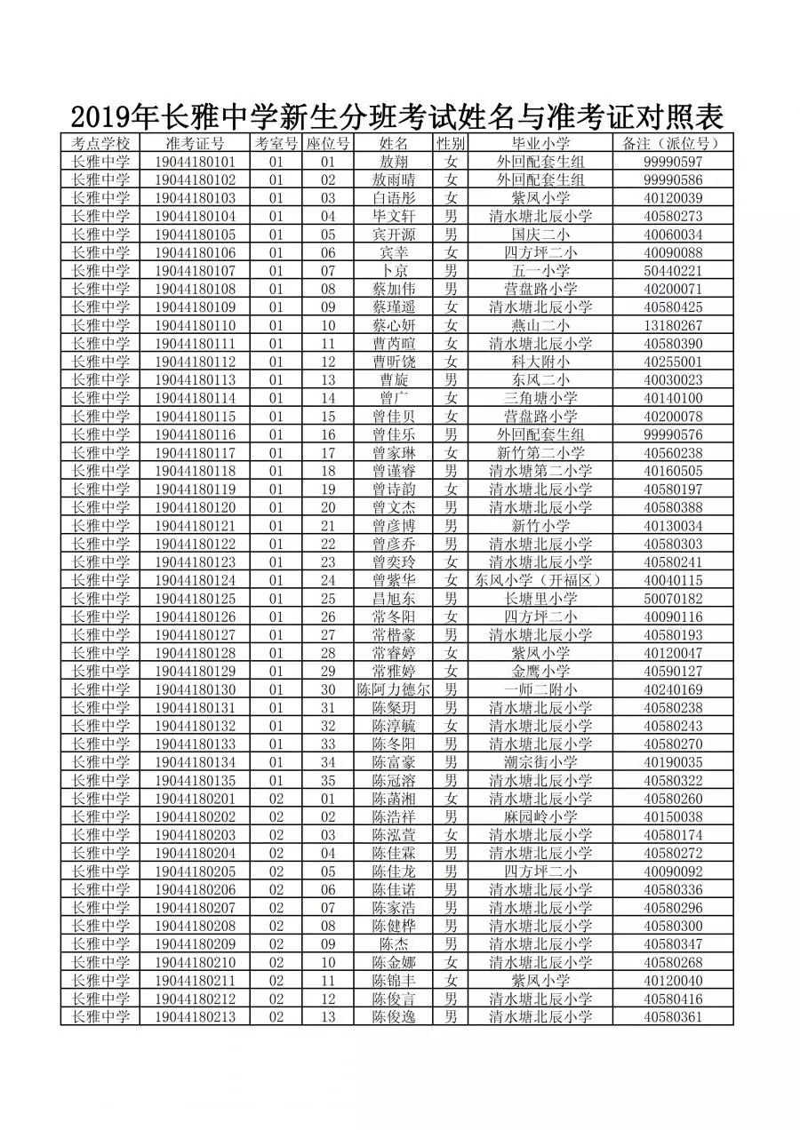 长沙长雅中学2019级初一新生分班考试安排4