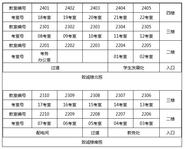 长沙南雅中学2019年初中新生分班考试考生须知2