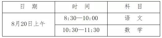 长沙师大附中高新2019级初一新生分班考试及入学须知1