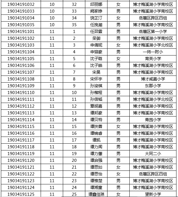 2019年湖南师大附中梅溪湖中学初中新生分班考试名单13