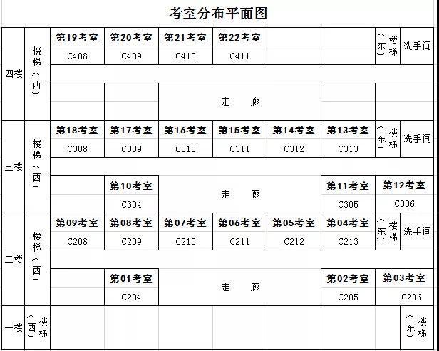 长沙一中雨花新华都2019年秋季新生入学分班考试考场安排2