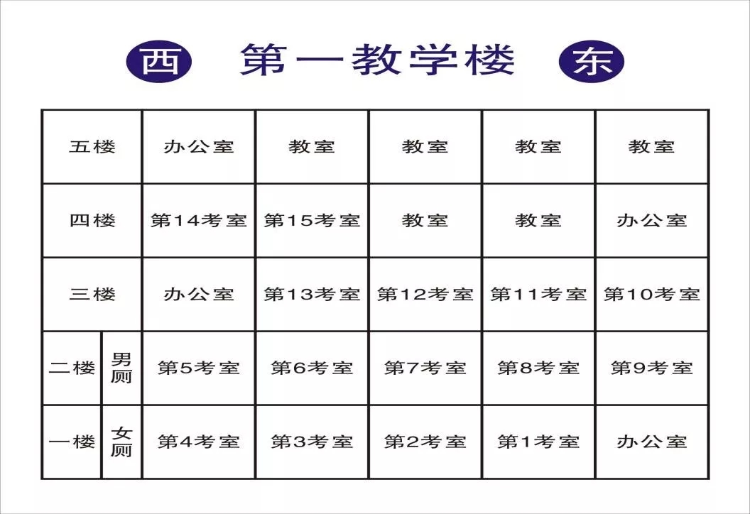 长沙湘一芙蓉中学初2019级新生分班考试须知2