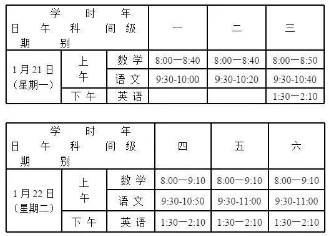 2018学年第一学期宁波慈溪市小升初期末考试安排1