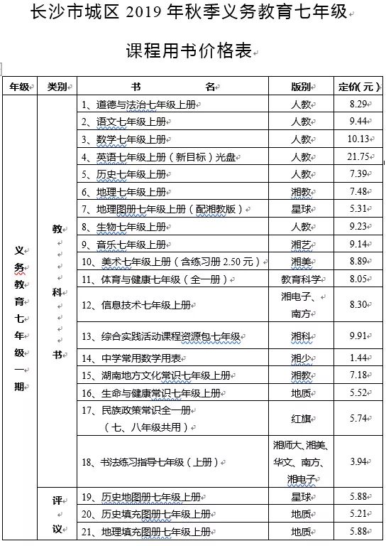 2019年长沙七年级秋季教材版本一览1