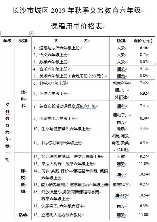 2019年长沙六年级秋季教材版本一览1