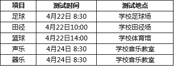 2019长沙青竹湖湘一初中特长生招生方案1