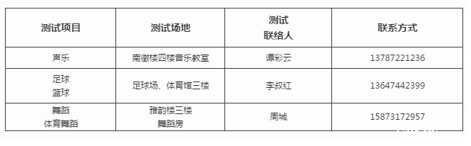 2019长沙南雅湘江中学特长生招生简章1