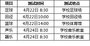 2019年长沙青竹湖湘一初中特长生招生方案3