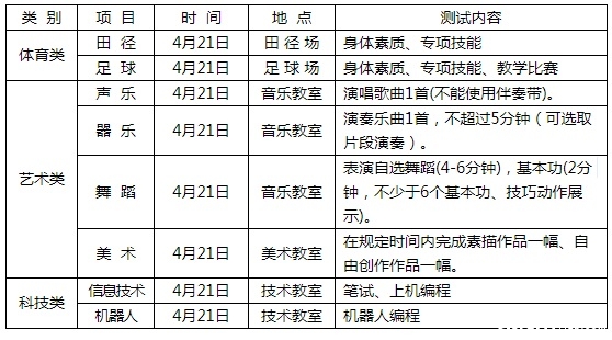 2019长沙一中双语实验学校特长生招生方案1