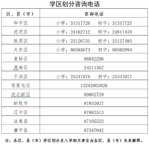 2018年沈阳学区划分方案正式出炉1