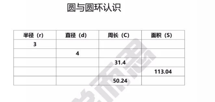 南京六年级数学天天练试题及答案2018.1.11