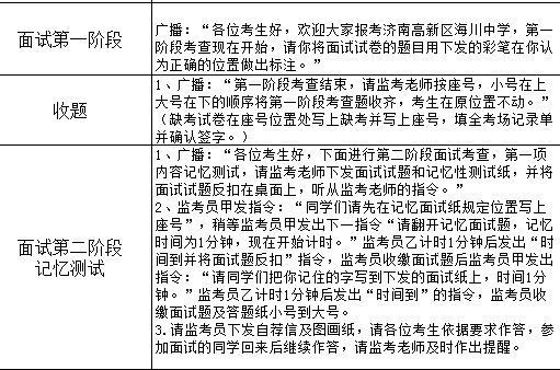 海川中学现场确认通知，附17年海川面试题1