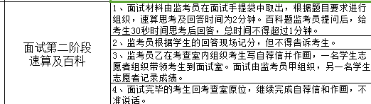 海川中学现场确认通知，附17年海川面试题2