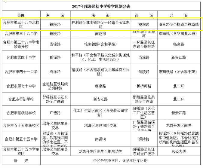 合肥市38中基本情况介绍1