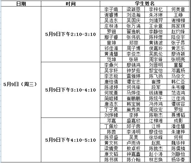 2018年深圳松岗实验初一报名信息审核提醒4