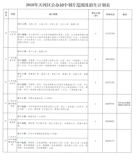 2018年广州天河区公办初中直升地段划分4