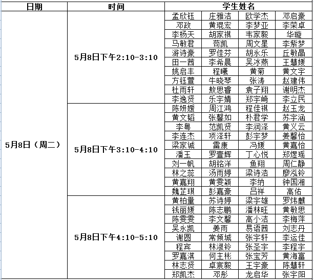 2018年深圳松岗实验初一报名信息审核提醒2