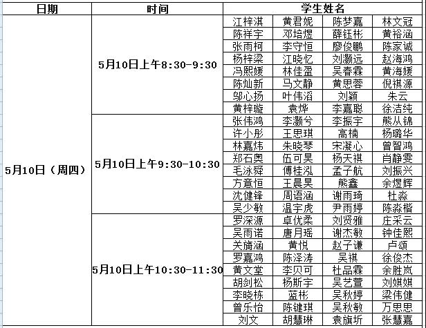 2018年深圳松岗实验初一报名信息审核提醒5